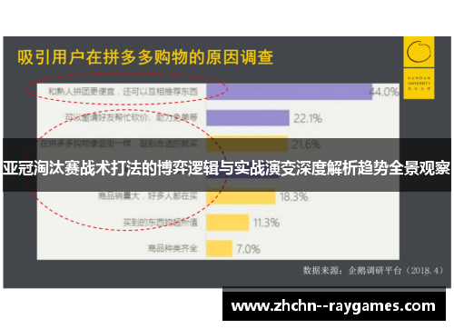 亚冠淘汰赛战术打法的博弈逻辑与实战演变深度解析趋势全景观察