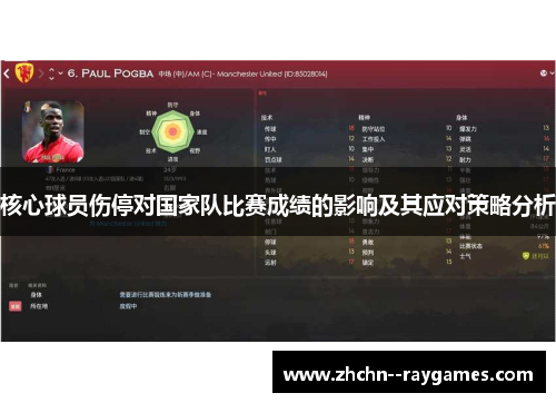 核心球员伤停对国家队比赛成绩的影响及其应对策略分析