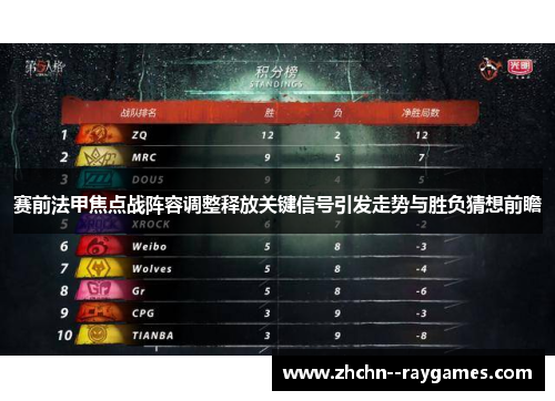 赛前法甲焦点战阵容调整释放关键信号引发走势与胜负猜想前瞻