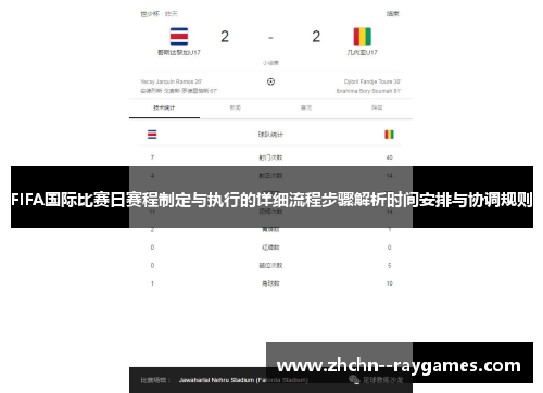 FIFA国际比赛日赛程制定与执行的详细流程步骤解析时间安排与协调规则